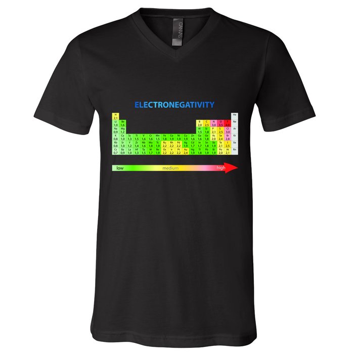 Electronegativity Values Periodic Table of Elements V-Neck T-Shirt