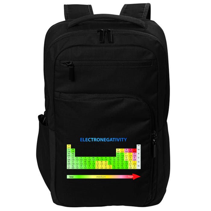 Electronegativity Values Periodic Table of Elements Impact Tech Backpack