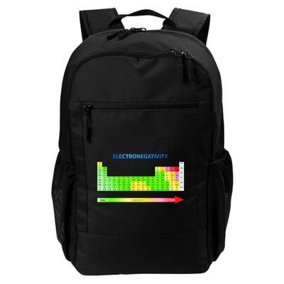 Electronegativity Values Periodic Table of Elements Daily Commute Backpack