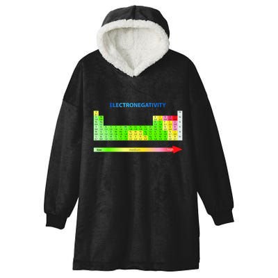 Electronegativity Values Periodic Table of Elements Hooded Wearable Blanket