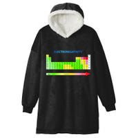 Electronegativity Values Periodic Table of Elements Hooded Wearable Blanket