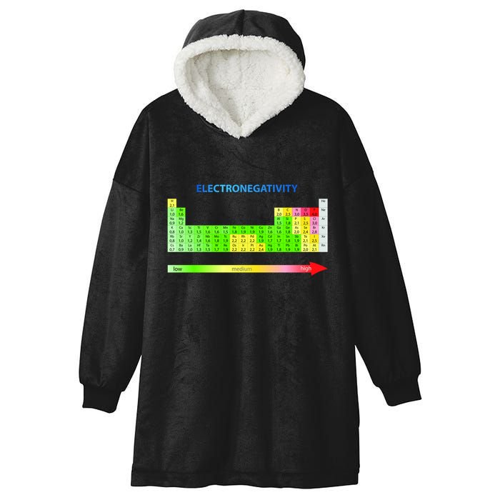 Electronegativity Values Periodic Table of Elements Hooded Wearable Blanket