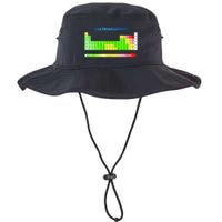 Electronegativity Values Periodic Table of Elements Legacy Cool Fit Booney Bucket Hat