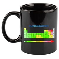 Electronegativity Values Periodic Table of Elements 11oz C Handle Ceramic Mug
