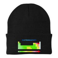 Electronegativity Values Periodic Table of Elements Beanie