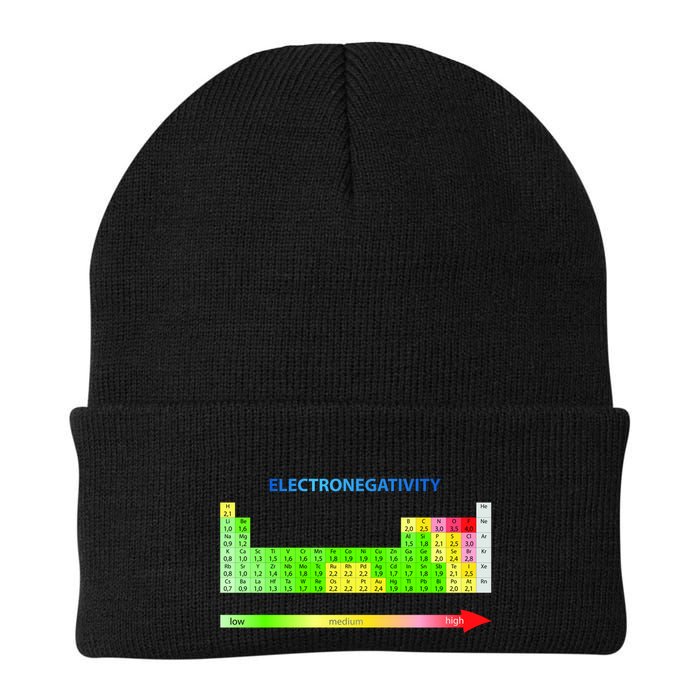 Electronegativity Values Periodic Table of Elements Beanie