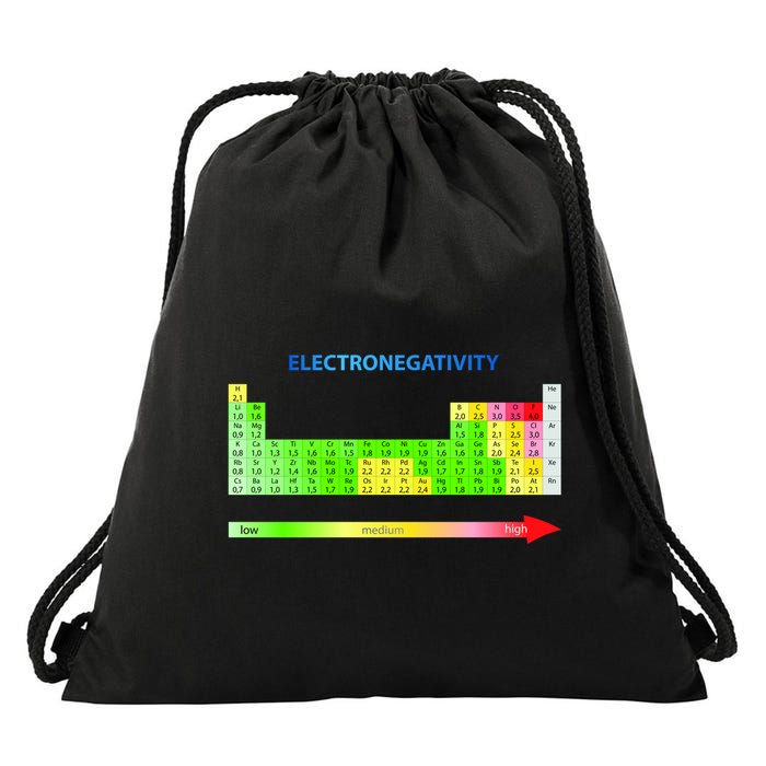 Electronegativity Values Periodic Table of Elements Drawstring Bag