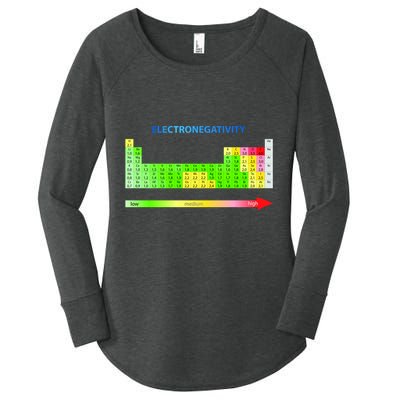 Electronegativity Values Periodic Table of Elements Women's Perfect Tri Tunic Long Sleeve Shirt
