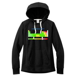 Electronegativity Values Periodic Table of Elements Women's Fleece Hoodie