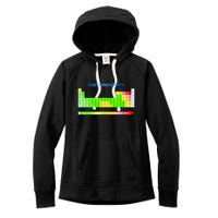 Electronegativity Values Periodic Table of Elements Women's Fleece Hoodie