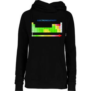 Electronegativity Values Periodic Table of Elements Womens Funnel Neck Pullover Hood