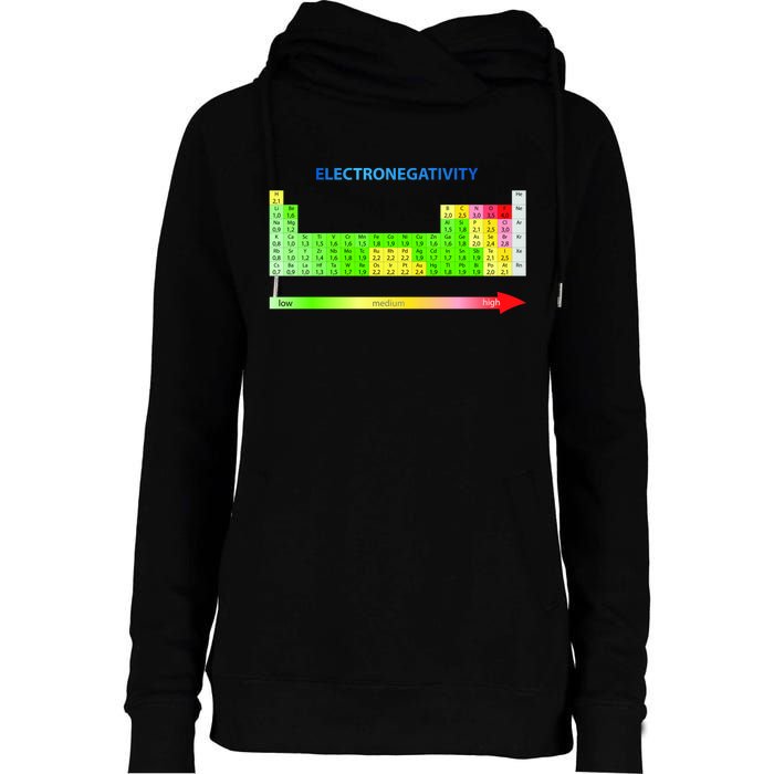 Electronegativity Values Periodic Table of Elements Womens Funnel Neck Pullover Hood