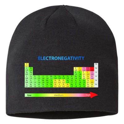 Electronegativity Values Periodic Table of Elements Sustainable Beanie