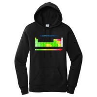 Electronegativity Values Periodic Table of Elements Women's Pullover Hoodie