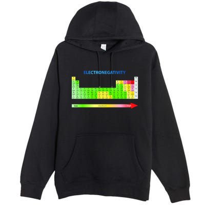 Electronegativity Values Periodic Table of Elements Premium Pullover Hoodie