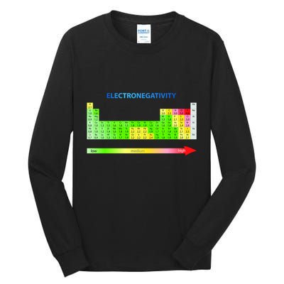 Electronegativity Values Periodic Table of Elements Tall Long Sleeve T-Shirt