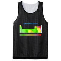 Electronegativity Values Periodic Table of Elements Mesh Reversible Basketball Jersey Tank