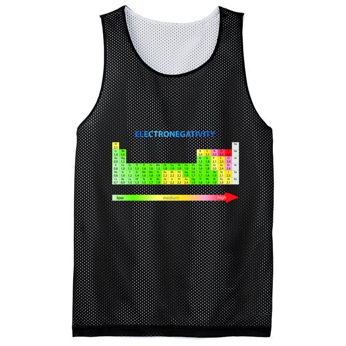 Electronegativity Values Periodic Table of Elements Mesh Reversible Basketball Jersey Tank