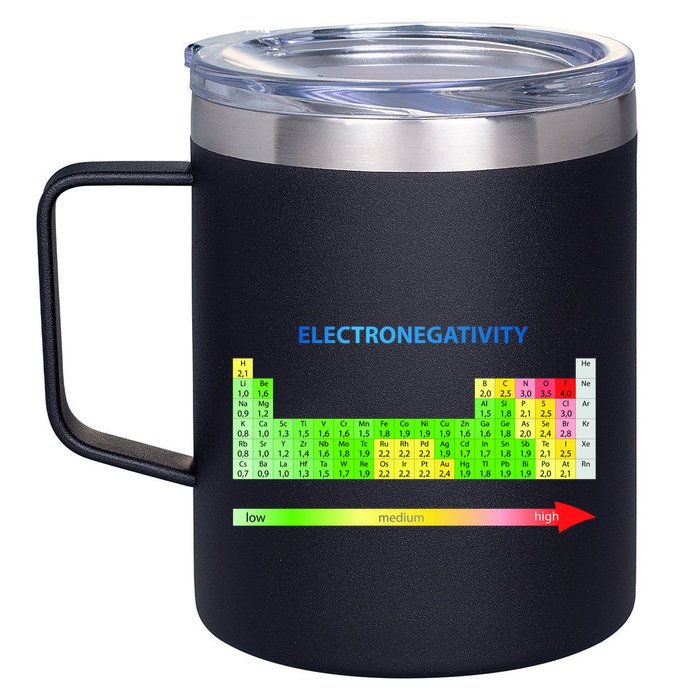 Electronegativity Values Periodic Table of Elements 12oz Stainless Steel Coffee Mug
