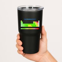 Electronegativity Values Periodic Table of Elements Tumbler