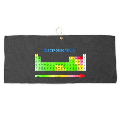 Electronegativity Values Periodic Table of Elements Large Microfiber Waffle Golf Towel