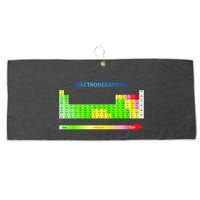 Electronegativity Values Periodic Table of Elements Large Microfiber Waffle Golf Towel