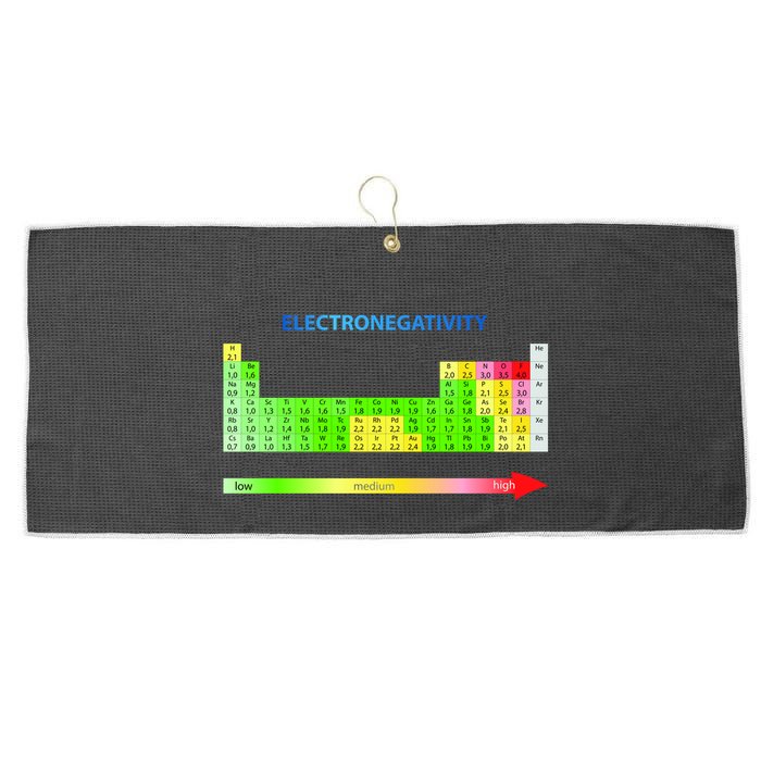 Electronegativity Values Periodic Table of Elements Large Microfiber Waffle Golf Towel