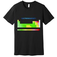 Electronegativity Values Periodic Table of Elements Premium T-Shirt