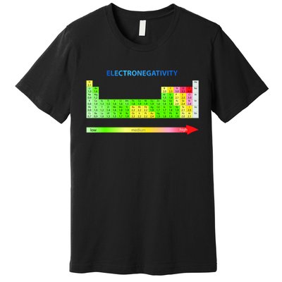 Electronegativity Values Periodic Table of Elements Premium T-Shirt