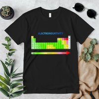 Electronegativity Values Periodic Table of Elements Premium T-Shirt
