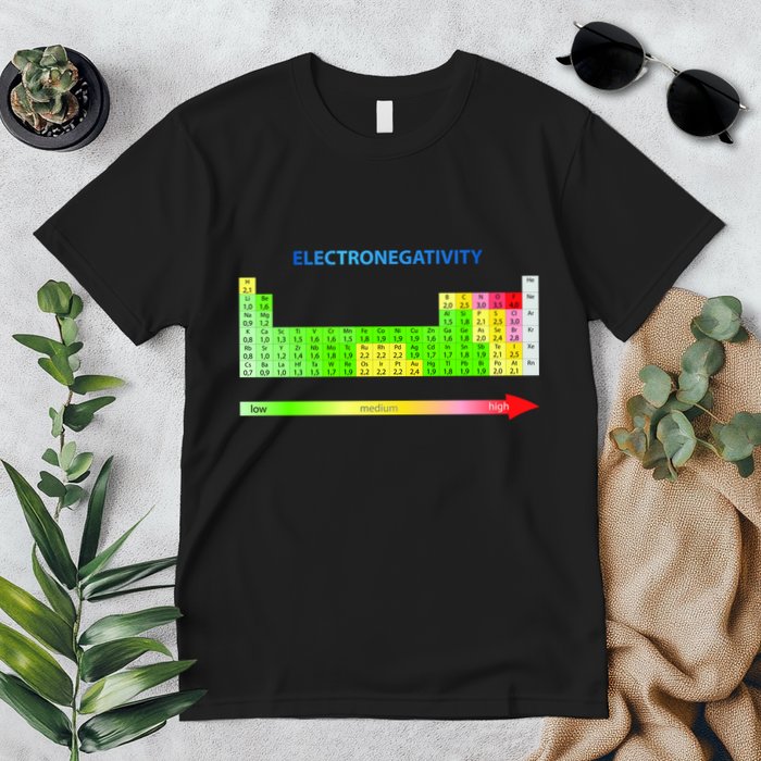 Electronegativity Values Periodic Table of Elements Premium T-Shirt