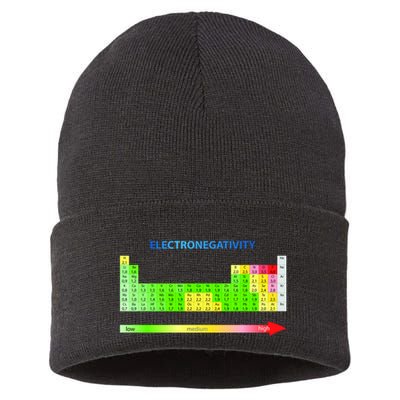 Electronegativity Values Periodic Table of Elements Sustainable Knit Beanie