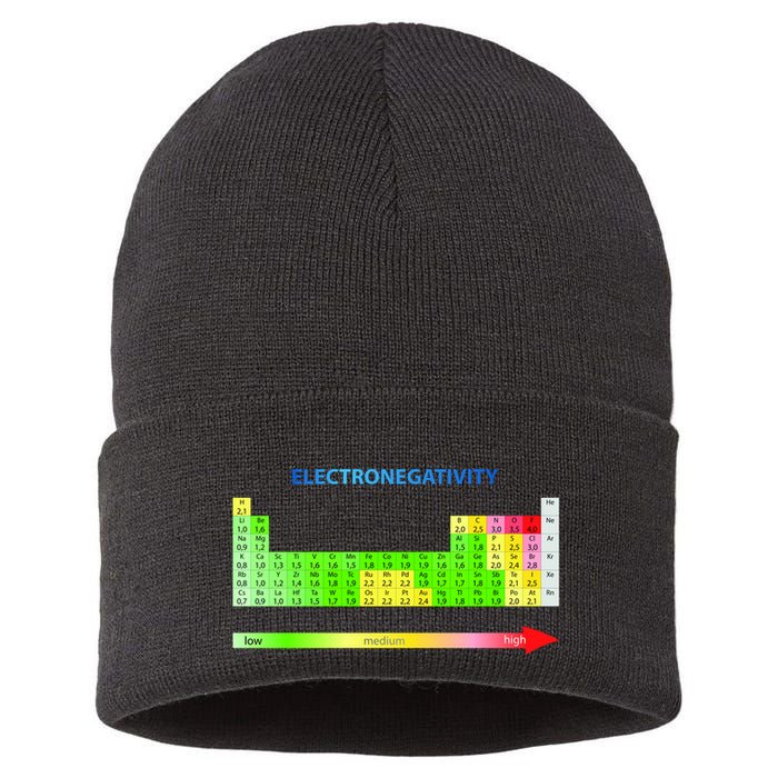 Electronegativity Values Periodic Table of Elements Sustainable Knit Beanie