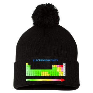 Electronegativity Values Periodic Table of Elements Pom Pom 12in Knit Beanie