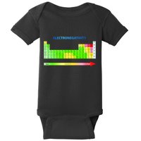 Electronegativity Values Periodic Table of Elements Baby Bodysuit
