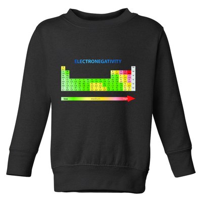 Electronegativity Values Periodic Table of Elements Toddler Sweatshirt