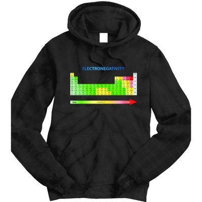 Electronegativity Values Periodic Table of Elements Tie Dye Hoodie