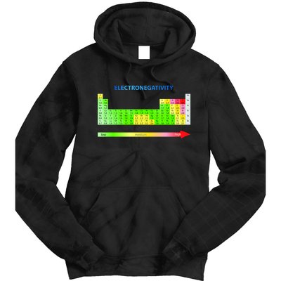 Electronegativity Values Periodic Table of Elements Tie Dye Hoodie