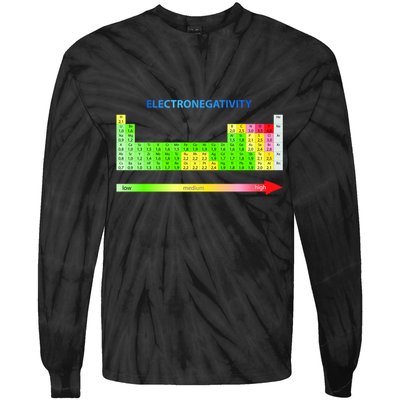 Electronegativity Values Periodic Table of Elements Tie-Dye Long Sleeve Shirt