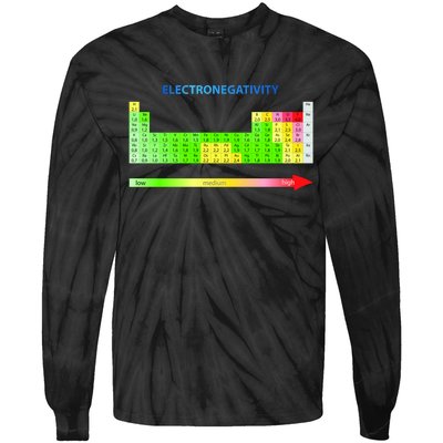 Electronegativity Values Periodic Table of Elements Tie-Dye Long Sleeve Shirt