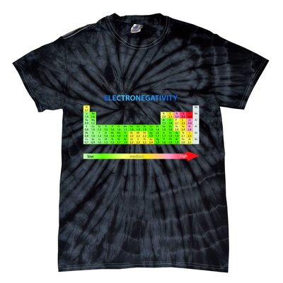 Electronegativity Values Periodic Table of Elements Tie-Dye T-Shirt