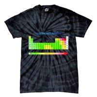 Electronegativity Values Periodic Table of Elements Tie-Dye T-Shirt