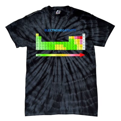 Electronegativity Values Periodic Table of Elements Tie-Dye T-Shirt