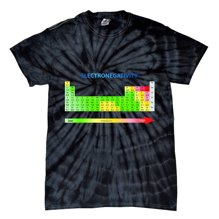 Electronegativity Values Periodic Table of Elements Tie-Dye T-Shirt