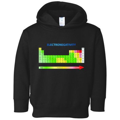 Electronegativity Values Periodic Table of Elements Toddler Hoodie