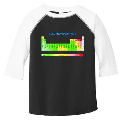 Electronegativity Values Periodic Table of Elements Toddler Fine Jersey T-Shirt