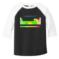 Electronegativity Values Periodic Table of Elements Toddler Fine Jersey T-Shirt