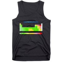Electronegativity Values Periodic Table of Elements Tank Top
