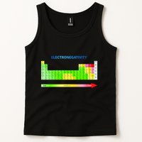 Electronegativity Values Periodic Table of Elements Tank Top