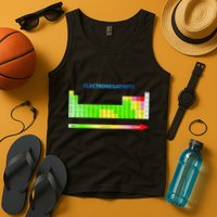 Electronegativity Values Periodic Table of Elements Tank Top